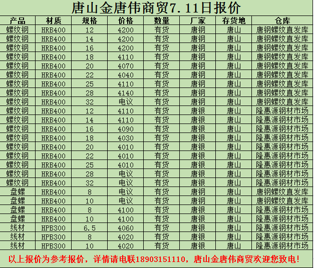 金唐偉5月3日宏昇庫報價(jià)