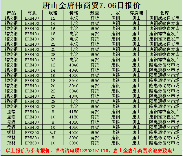 金唐偉5月3日宏昇庫報價(jià)