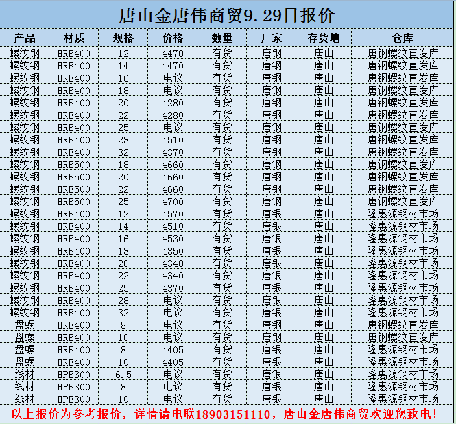 金唐偉5月3日宏昇庫報價(jià)
