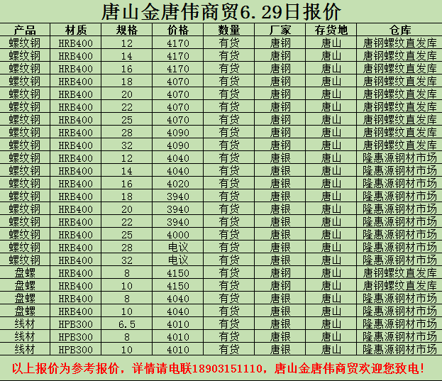 金唐偉5月3日宏昇庫報價(jià)