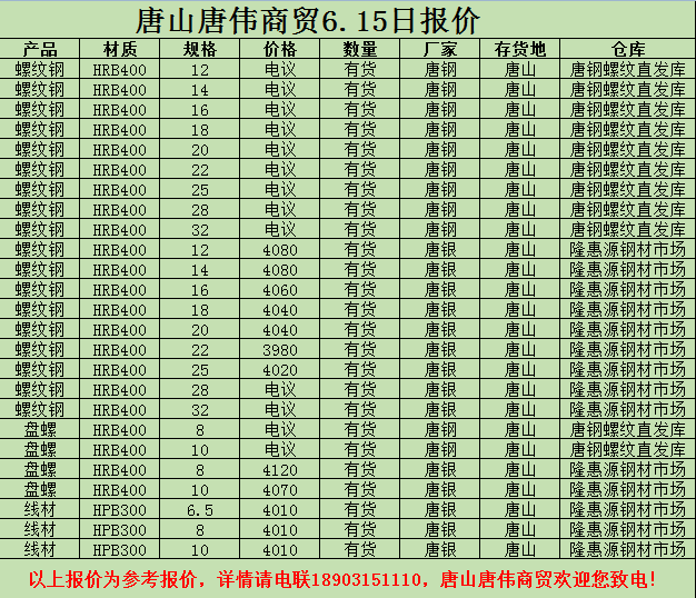 金唐偉5月3日宏昇庫報價(jià)